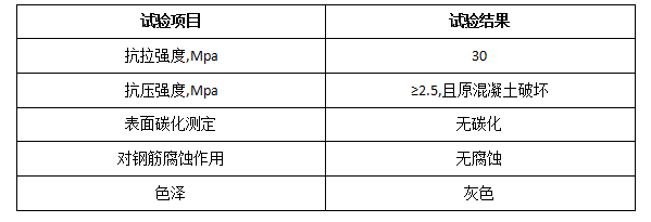 长沙标榜涂料,冷镀锌,环氧富锌底漆,氟碳漆,环氧煤沥青漆