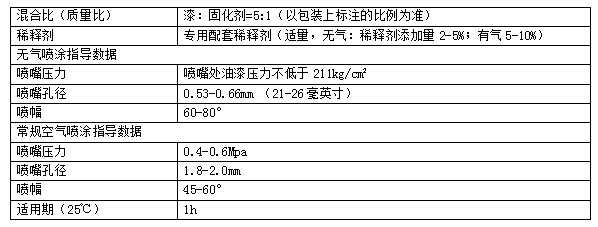 长沙标榜涂料,冷镀锌,环氧富锌底漆,氟碳漆,环氧煤沥青漆 长沙标榜涂料,冷镀锌,环氧富锌底漆,氟碳漆,环氧煤沥青漆